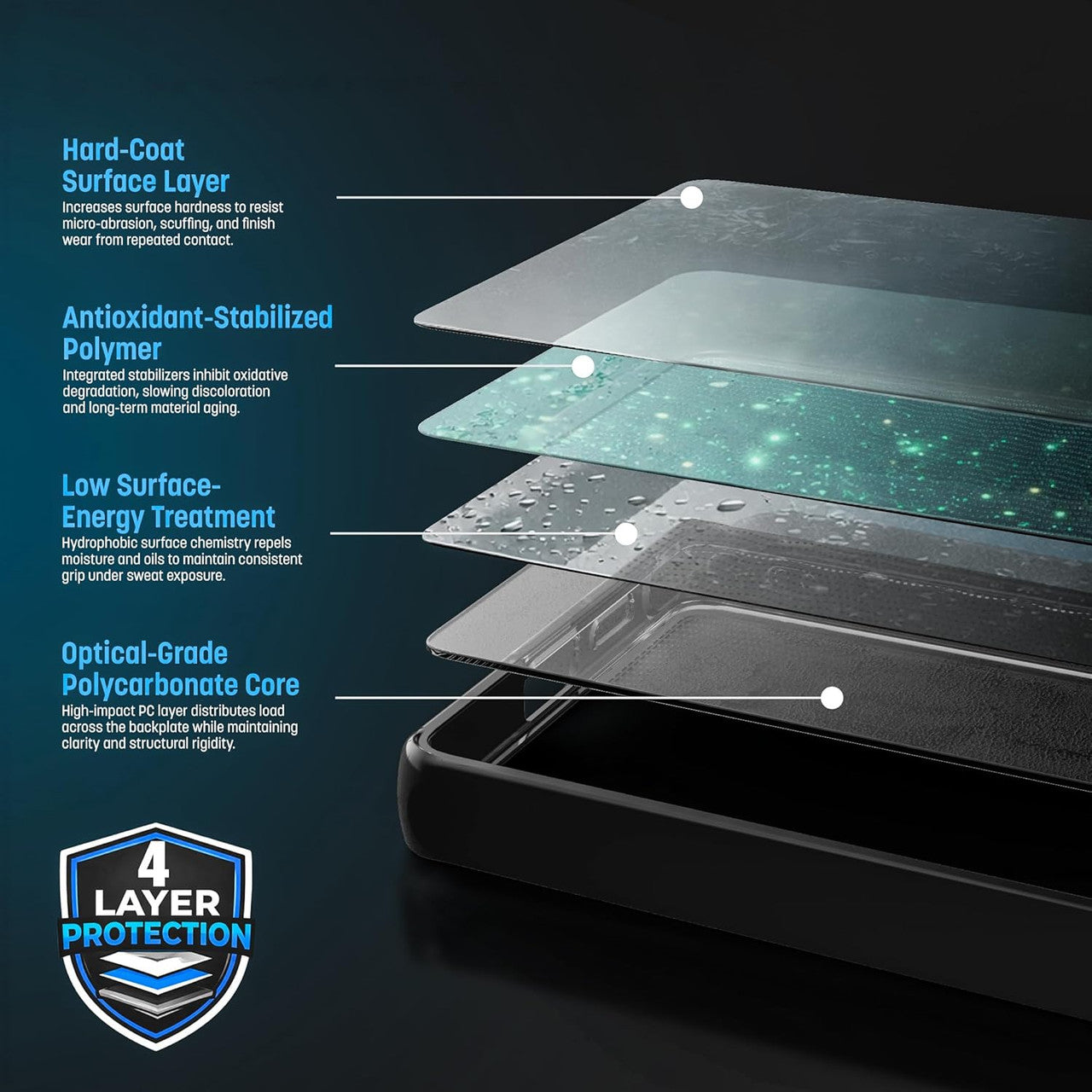 Encased Full Armor Case Samsung Galaxy S26 Ultra with HD Screen Protector - Black