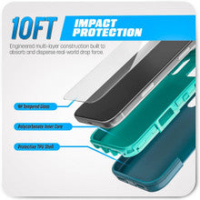 Encased Ranger with Screen Protector Case iPhone 18 Pro Max - Teal