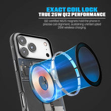 Encased 2-in-1 with Magnetic Phone Grip Holder Case iPhone 18 Pro Max - Black