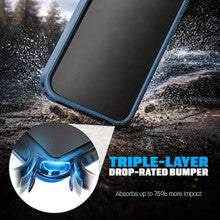 Encased Cache with Built-in Card Holder Slot Case iPhone 18 Pro Max - Blue