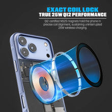 Encased 2-in-1 with Magnetic Phone Grip Holder Case iPhone 18 Pro Max - Light Blue